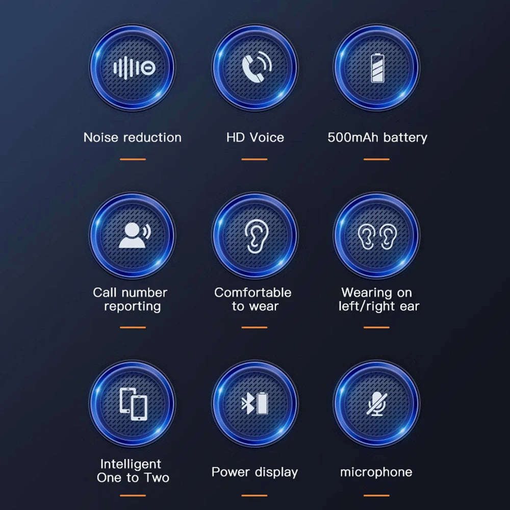Auricolare wireless Bluetooth 5.4 con gancio per l'orecchio Cuffie da guida a orecchio singolo con auricolari vivavoce con cancellazione del rumore CVC8.0 a doppio microfono