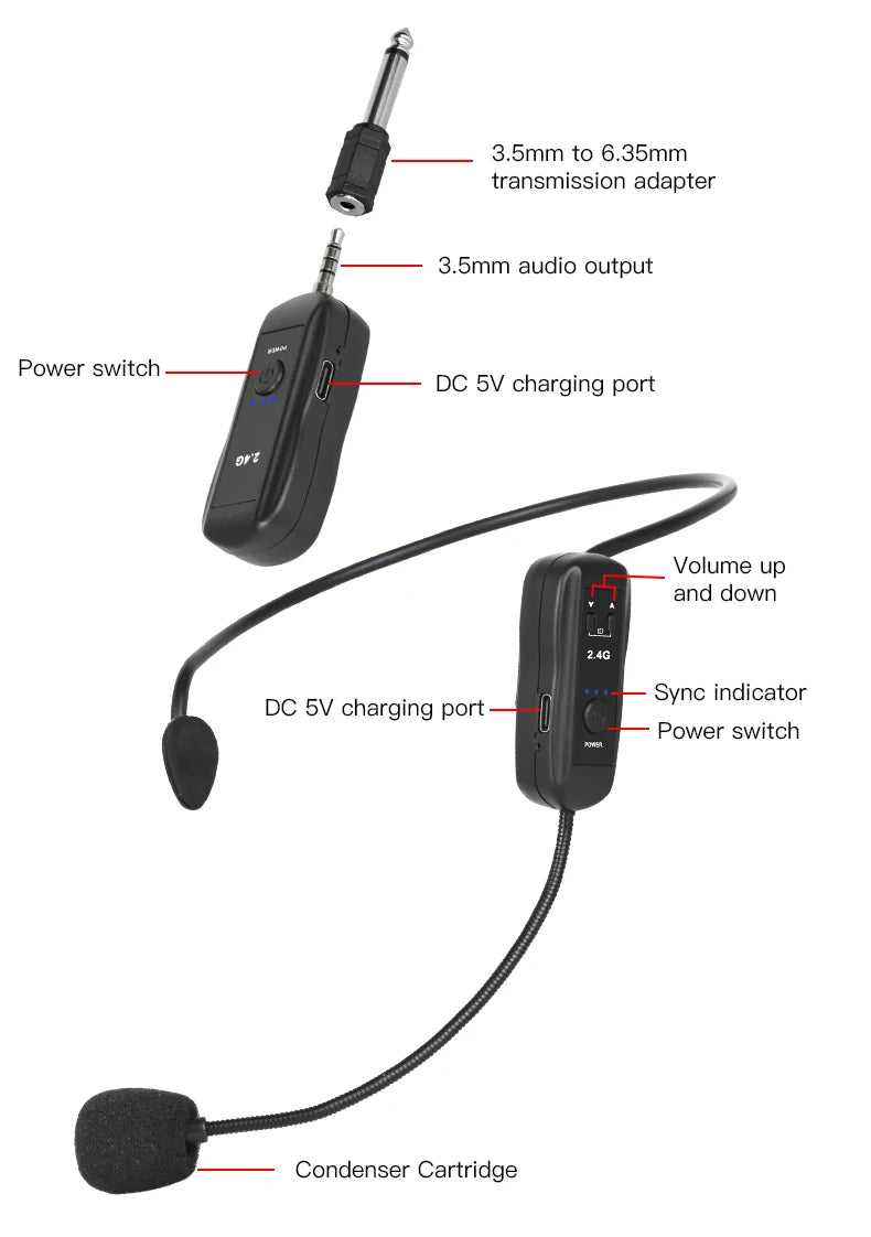 Trasmettitore set microfono lavalier wireless montato sulla testa 2.4G con ricevitore per amplificatore altoparlante vocale guida turistica didattica