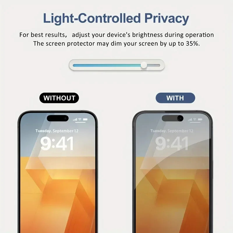 1-5PCS Anti Peep Privacy Vetro Temperato Per iPhone 12 13 14 15 Pro Max 16 17 Protezione Dello Schermo Anti Spy