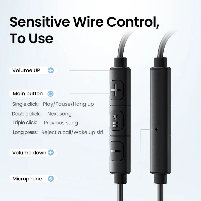 UGREEN Auricolari cablati USB tipo C semi-aperte da 3,5 mm con microfono, auricolari cablati Cuffie stereo HiFi, per la maggior parte con jack da 3,5 mm