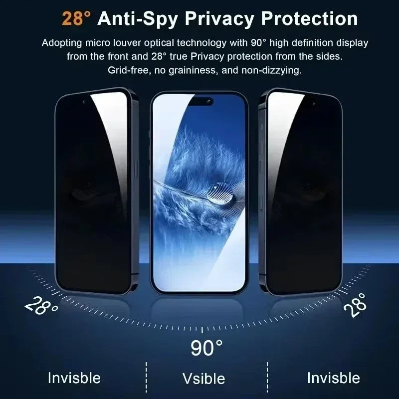 1-5PCS Anti Peep Privacy Vetro Temperato Per iPhone 12 13 14 15 Pro Max 16 17 Protezione Dello Schermo Anti Spy